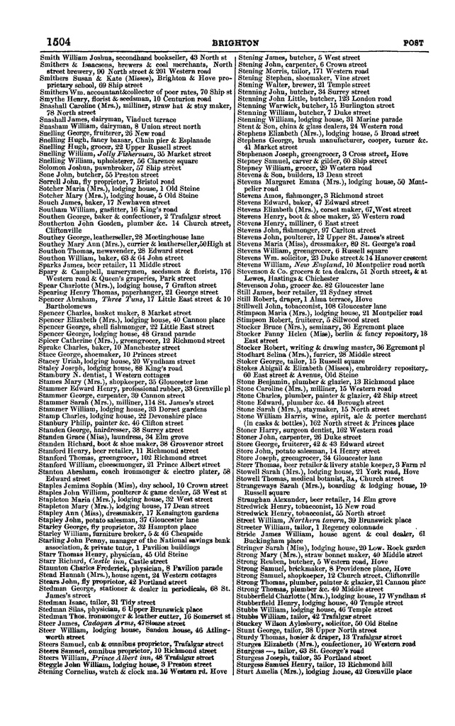 File:Post office Directory 1859.pdf