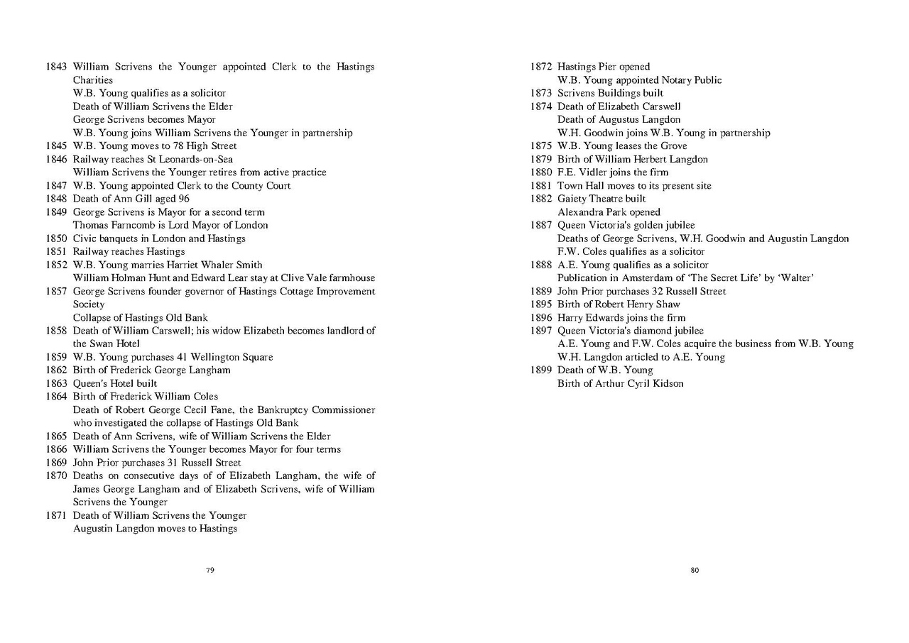 File:Square Toes and Formal.pdf