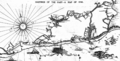 Thumbnail for version as of 10:31, 13 March 2020